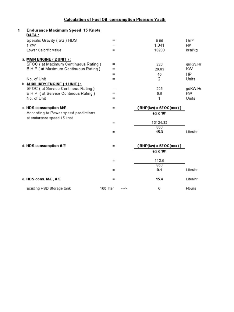 Perhitungan Kebutuhan Bahan Bakar | PDF | Horsepower | Physical Quantities