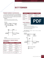 Present Perfect