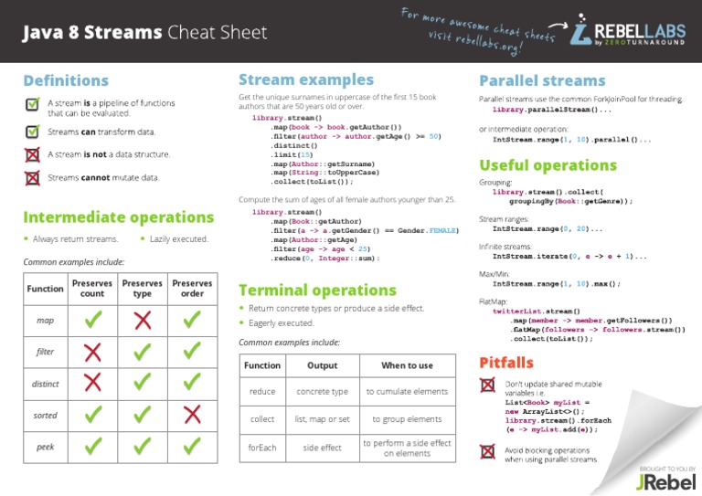 ZT Java8 Streams Cheat Sheet | PDF | Computer Programming | Software ...