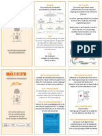 Quick Reference Card SuccessFactors