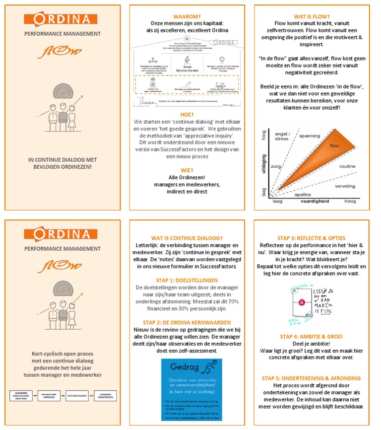 Quick Reference Card SuccessFactors PDF