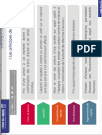 LES PRINCIPES DE FONCTIONNEMENT DE LA BOURSE