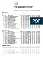 CUADRO DE ORDEN DE MÉRITOS (PROVISORIOS) NIVEL SECUNDARIO PERIODO LECTIVO 2.022