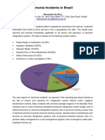 Ammonia Incident Profile in Brazil