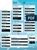 Cheat Sheet v2