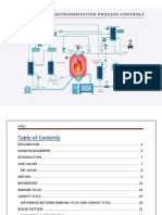 Process Control and Instrumentation of Boilers