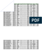 Tablas Dinamicas