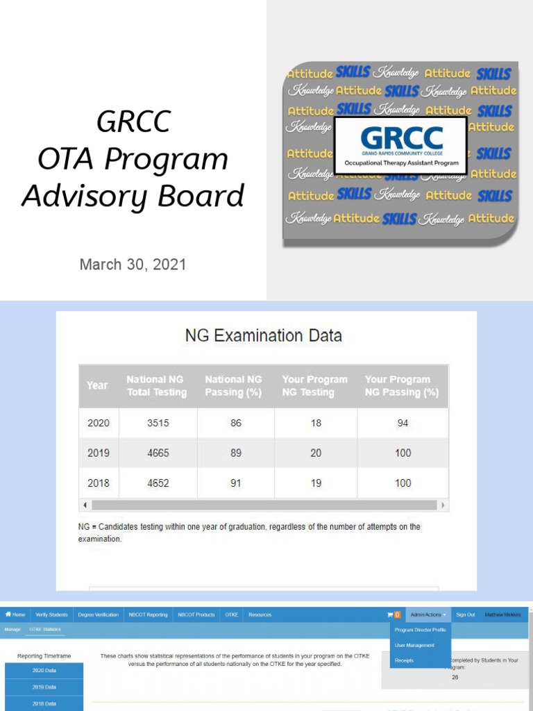 GRCC Ota Advisory Board March 30 2021 Download Free PDF