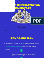 TTM 2 Konsep Kep Komunitas