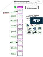 Document Travail Eleve A Completer