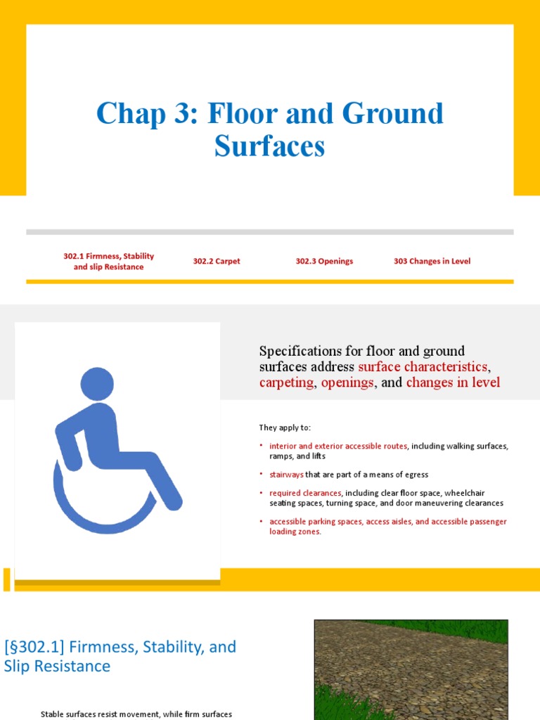 ADA Standards - Chap 3 Building Block | PDF | Door | Wheelchair