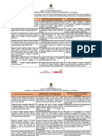 Acuerdos y Compromisos Pacto 2021