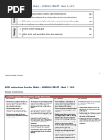 Download HISD Teacher Evaluation Instructional Practices Rubric by enm077486 SN55388617 doc pdf