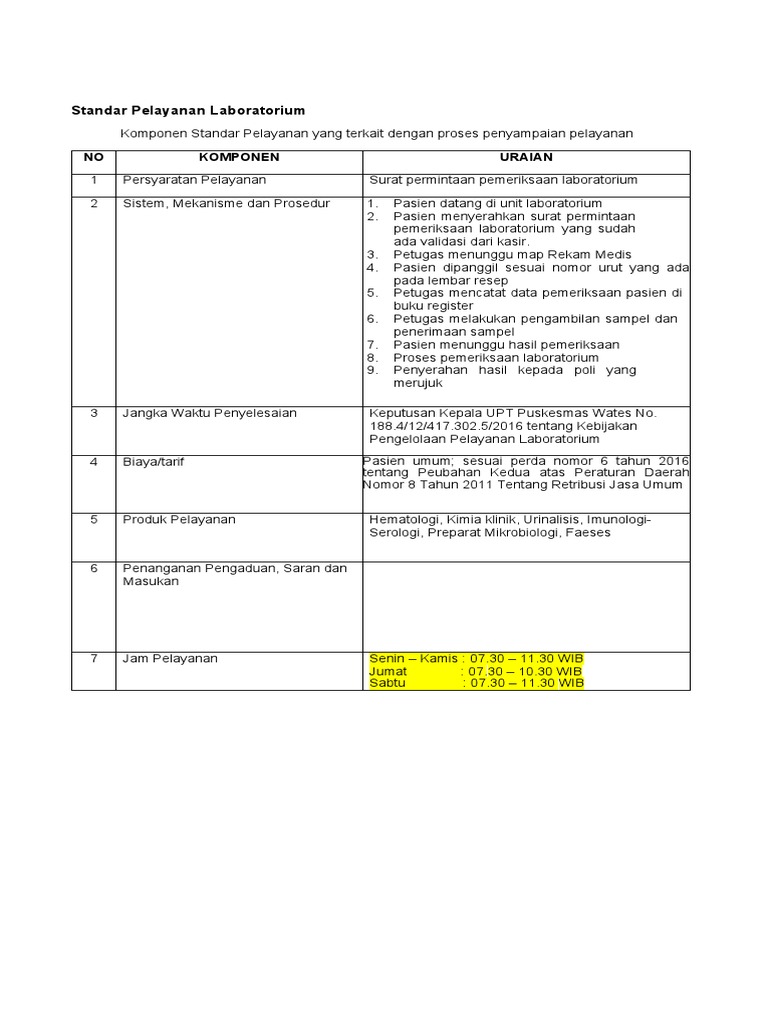 Standar Pelayanan Laboratorium Kesehatan | PDF | Sains & Matematika