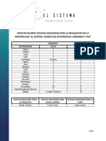 Ryder Tecnico y Repertorio Propuesto para Las Masterclass