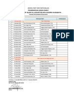 Jadwal Piket Hari Sabtu (Revisi)