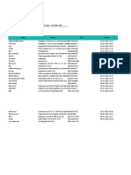 laporan_daftar_pelanggan_2021_11_11_11_17_36