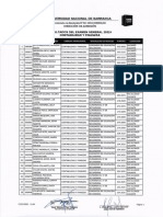 Resultados2022 I Contabilidad