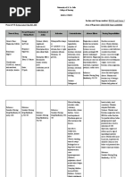 Veterinary Internal Medicne - 2021 - Vezzosi - The Mitral INsufficiency ...