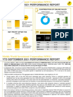 Ytd September 2021 Performance Report: Net Revenue