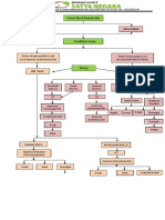 ALUR IGDrevisii (3) - Copy