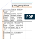 Rubrica para Producto Escrito UNIDAD 3