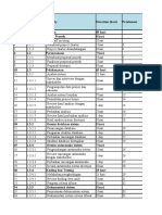 Activity Attributes