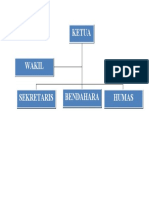 Pertemuan3Shape Syaeful Anwar