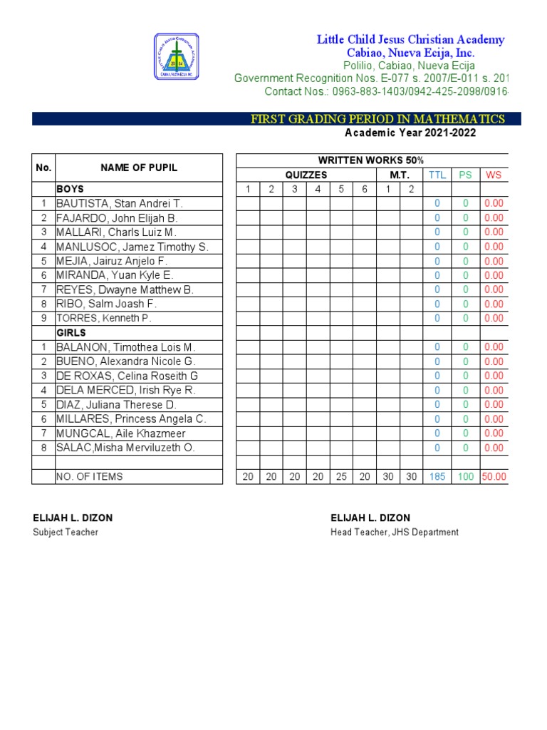 GRADE 8 2 VS GRADE 8 visual data 8