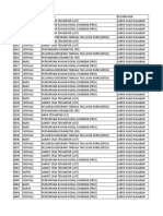 Data Pmks Nagari Tanjuang Gadang 27 Desember 2021 2 Siap Diperbaiki