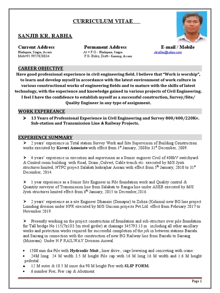 Curriculum Vitae Sanjib Kr. Rabha: Current Address Permanent 