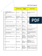 KES 2009 India Buyer List: No. Company Name Delegate Name Product Profile Business Nature