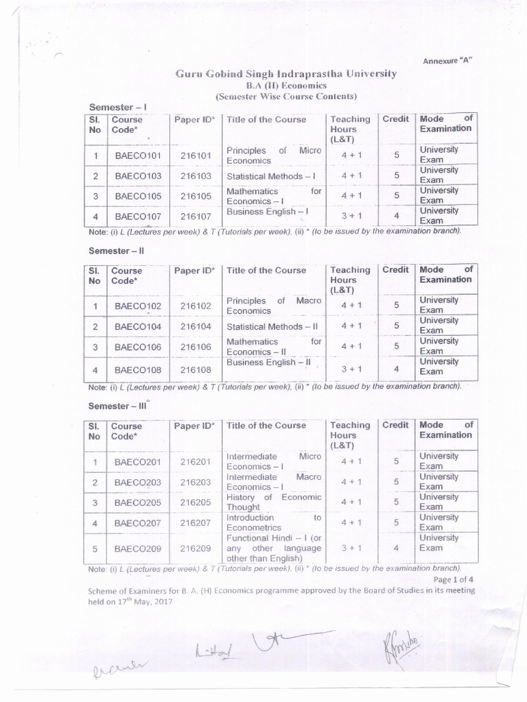 b-a-hons-economics-syllabus-ipu-pdf-macroeconomics-inflation