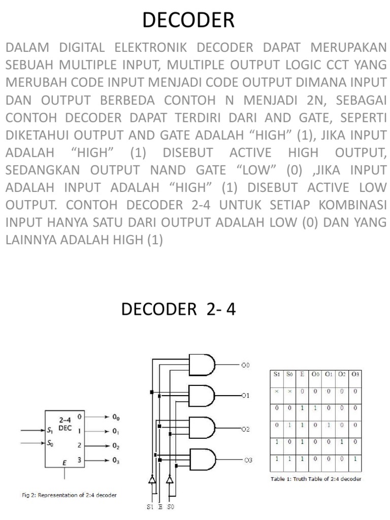 Decoder, Encoder, Mux, Demux | PDF