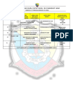 Jadual Catat Suhu Fasa Terakhir 2021