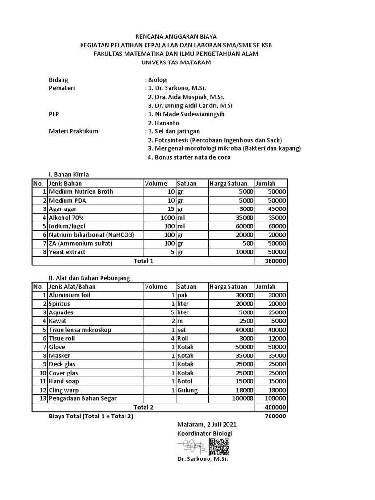 RAB Pelatihan Laboratorium Biologi | PDF
