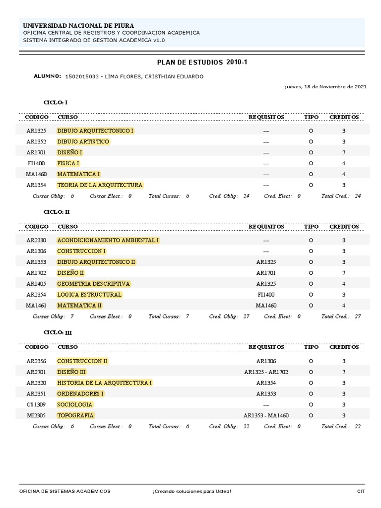Plan de Estudios Arquitectura | PDF | Science | Diseño