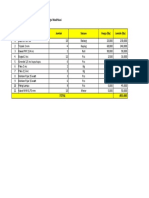 6. Kandang Box Magic Modifikasi