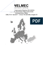 Measuring Instruments Directive 2014/32/EU Automatic Gravimetric Filling Instruments Corresponding Tables