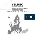 CT-006-V 2020 Continuous Totalisers - OIML R 50-12 - Annex VIII MID-006 Chapter v Long