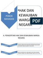 Hak Dan Kewajiban Warga Negara