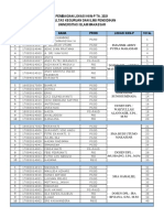 Daftar KKN-P