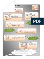 Ndepend Metrics Cheat Sheet: Assembly