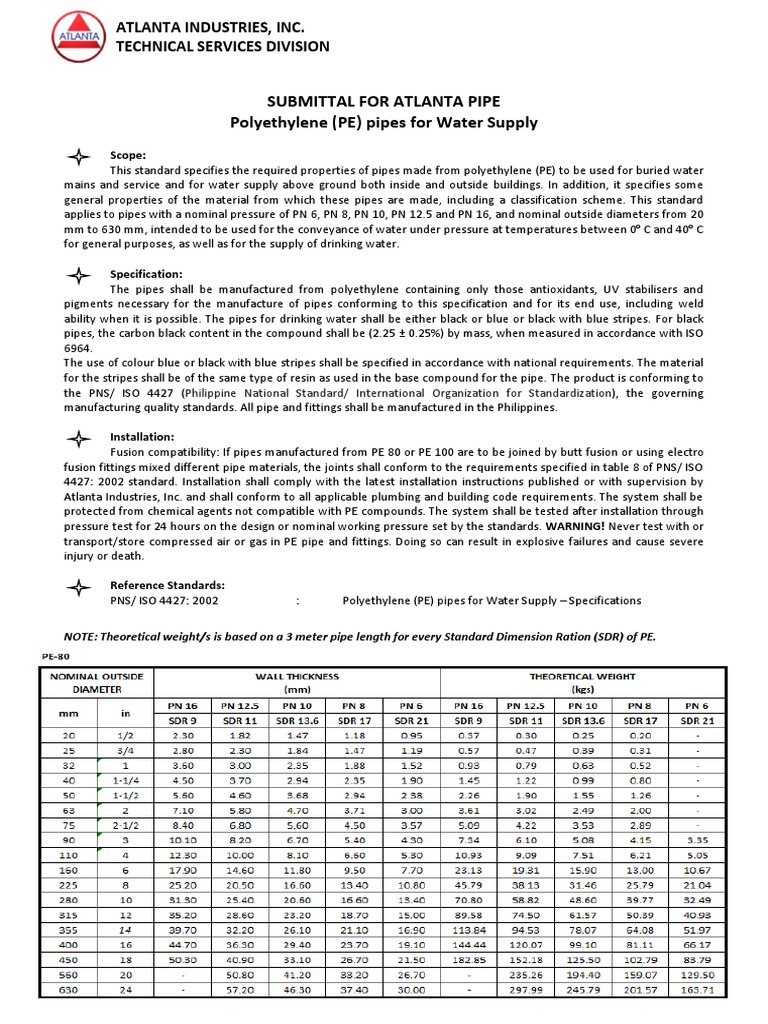 Submittal For Atlanta Pipe Polyethylene (PE) Pipes For Water Supply