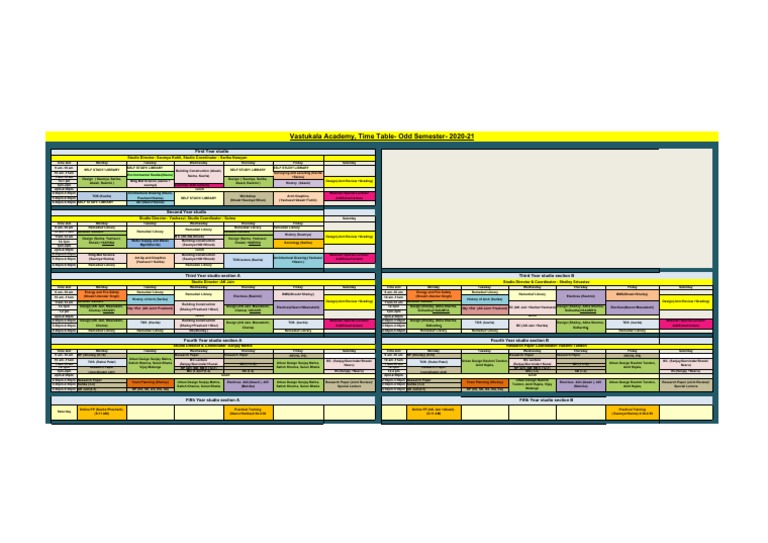 Vastukala Academy Odd Semester Timetable | PDF