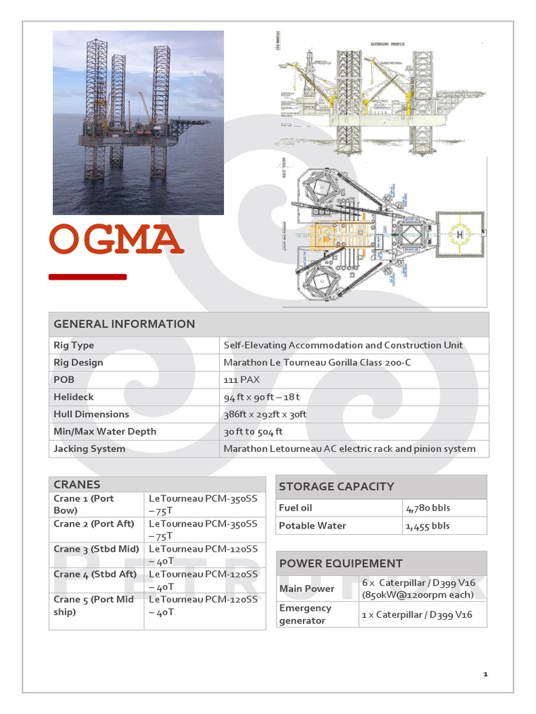 Specs OGMA3 | PDF | Home & Garden | Technology & Engineering