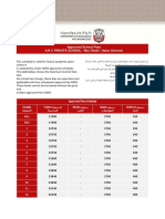 A B C Private School-Fees