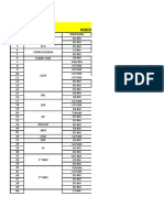 Convocacao Final - Grupo 3 1 0