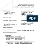 Measures of Dispersion1-2021