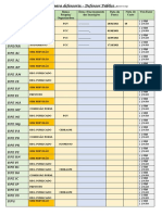 Planilha Concursos para Defensoria